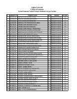 2nd Semester Sections For Natural.pdf